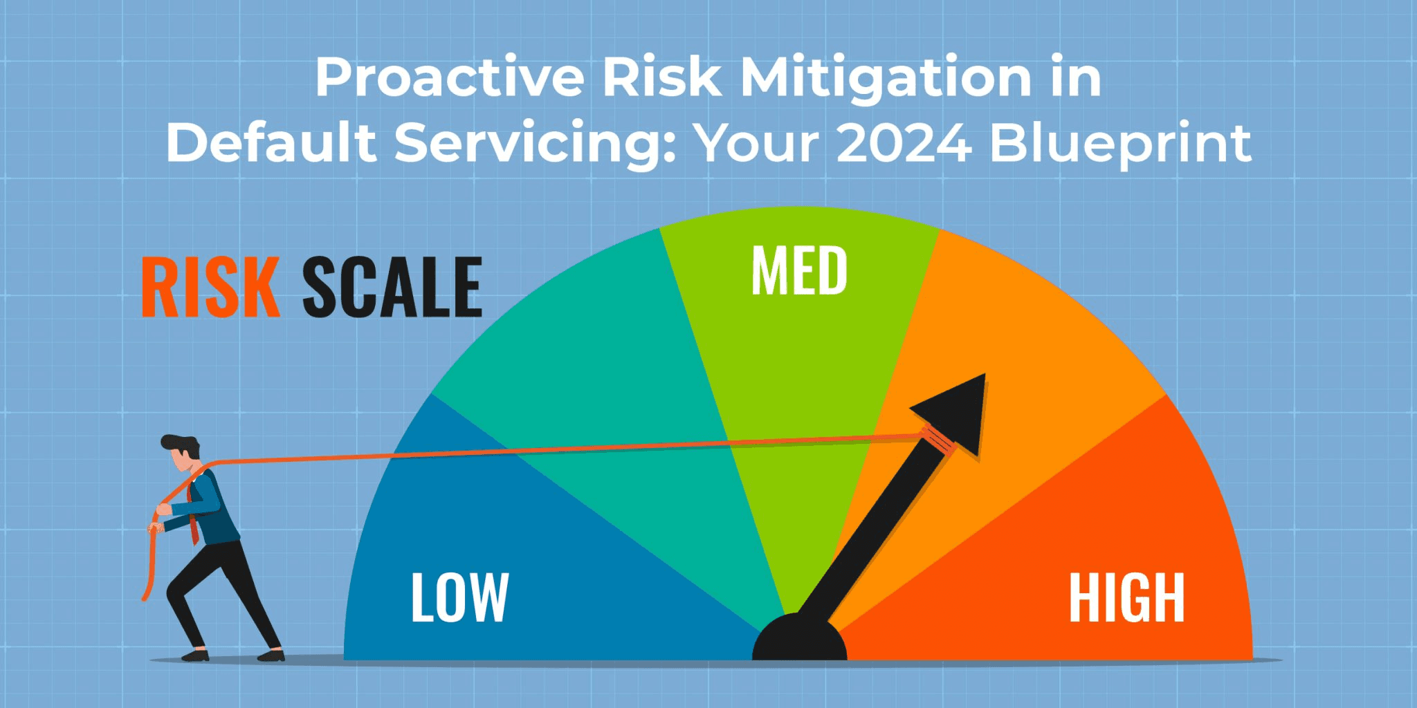 Illustration of a risk scale for default servicing, showing low-to-high risk levels, a gauge with the needle pointing toward medium risk, and a person pulling the gauge needle with a rope.
