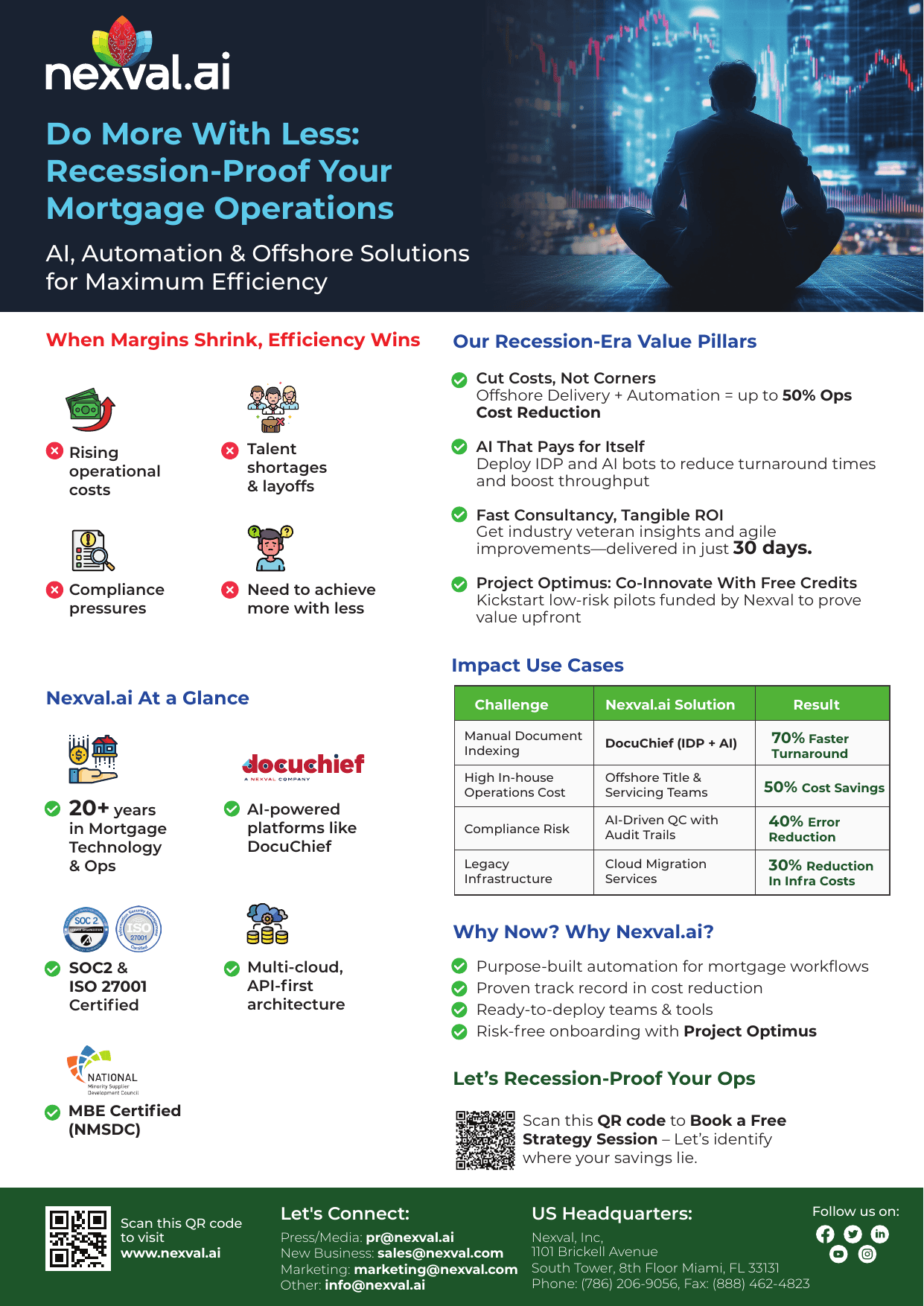 Do more with less: recession-proof your mortgage operations.